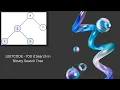 leetcode 700 Search in Binary Search Tree Cpp