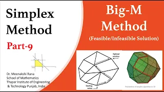 Simplex Method Part 9 Big-M Method
