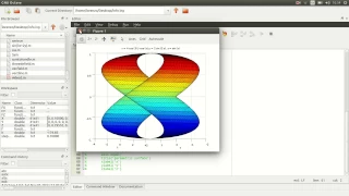 Matlab - Plot Parametric Curves and Surfaces