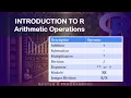 Arithmetic Operations in R - Using R as a Calculator