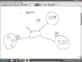 LoopAvoidance Nanda MCSA DHCP Service and Failover