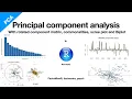 Principal component analysis in R PCA for genetic diversity assessment using varimax rotation