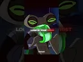 Look at your wrist - Ben 10 Edit