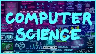 Download Map of Computer Science MP3