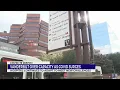 Vanderbilt Medical Center is Over Capacity as Covid Surges