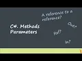 Unity 3D C Methods Parameters Ref parameters