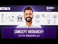 Lec - 21 Concept Hierarchy Categorization Computation Data Warehouse