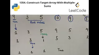 1354 -Construct-Target-Array-With-Multiple-Sums Leetcode