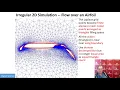 E534 CloudUnit2019K Parallel Computing Analogies