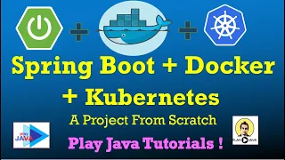 Spring Boot Docker Kubernetes Spring Boot Kubernetes Microservices Docker Kubernetes tutorial