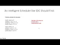 High Level Synthesis HLS Explanation 11 Introduction to Finding Pipelined Schedules