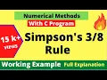 Simpson s Rule with C Program Numerical Integration Numerical Method Dilip Kumar Gangwar
