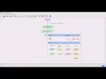 Creating a voting program using flowgorithm tech with triple j