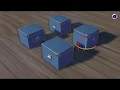 Tip - 195 How to transform multiple objects using the axis of a certain object