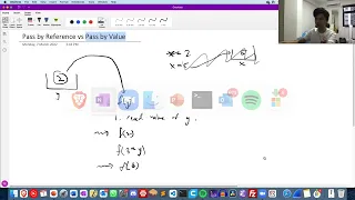 Pass by Value vs Pass by Reference Function Parameters Python