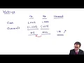 Statement of cash flows - Example 1 revision