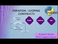 Loops in Python Part 3 Jump Statements else and Nested loop