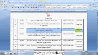 Cloud Computing Projects 2016 2017 Final Year Cloud Computing based ieee papers in Java
