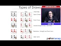 Poker Math Using the 2x4 method to convert from outs to percentages