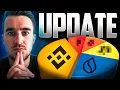 Download Lagu My ALTSEASON Crypto Portfolio Update! [URGENT]