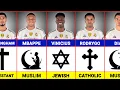 Real Madrid Players Religion 2026 Muslim Christian More