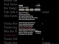 Download Lagu lagu sah (DJ remix)