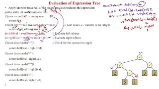 75 Expression tree Evaluation using java