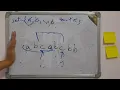 NeetCode Longest Substring Without Repeating Characters LC 3
