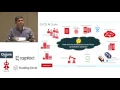 A Clojure DSL for defining orchestrations at scale - Rohit Kumar Viraj Purang