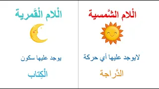 اللام الشمسية واللام القمرية 