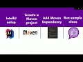 Setup Appium Maven Java Project - how to install intellij 2021 2