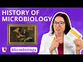 History of Microbiology Microbiology for Pre-Med Nursing Students LevelUpRN