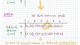 Using arrays for two-step experiments