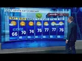 Cool chilly Saturday