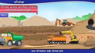 8th science chapter 18 topic 07 marathi medium