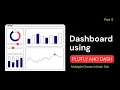 How to Add Multiple Charts in Each Tab - Dashboard with Plotly Dash Part 6