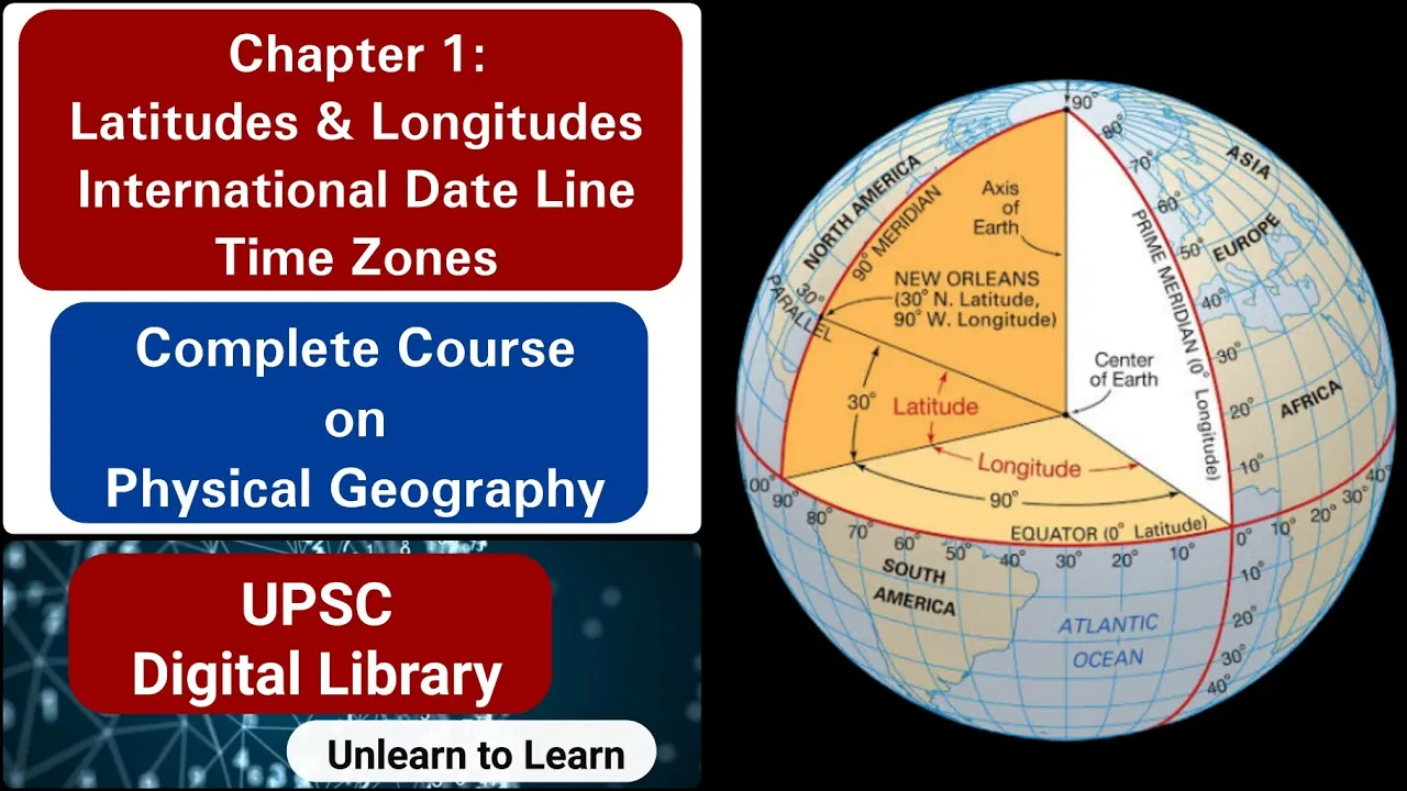 Ch 1| Latitude and Longitude | International Date Line | Time Zones | Physical Geography for UPSC