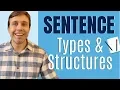 SENTENCES in English Everything you need to know about TYPE STRUCTURE