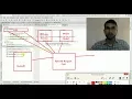 retrofit android example using json Object and json array