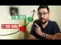 Why net worth EXPLODES after owning 1 rental follow this formula