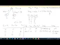 Lecture 2 Perceptron Learning Rule and Backprop Intro