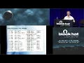 Decompiler Internals Microcode