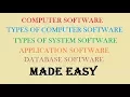 Computer and System Software Types of Computer and System Software
