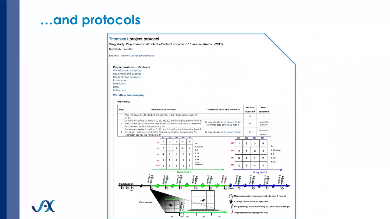 Mouse Phenome Database, Dr. Molly Bogue And Dr. Elissa Chesler