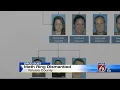 Meth ring dismantled in Volusia County