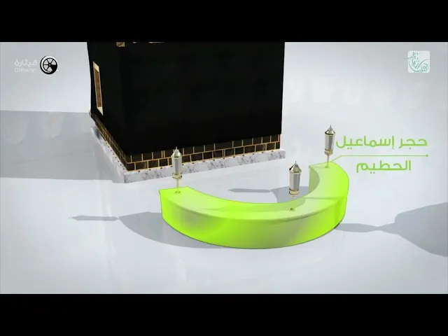 ⁣التعريف بالكعبة وأركانها| مقطع من فيلم 