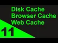 Cache Types - Information Technology Theory Grade 11 12
