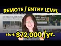 Zillow is Hiring REMOTE Plus MORE HIGH SALARY Remote Jobs