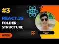 React js Folder Structure React js Full Course