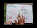 Java Operators Explained Types of Operators in Java with Examples